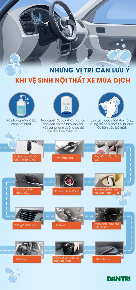 12 vị trí cần lưu ý khi vệ sinh nội thất ô tô để phòng dịch Covid-19 - 1 12 vị trí cần lưu ý khi vệ sinh nội thất ô tô để phòng dịch Covid-19 - 1